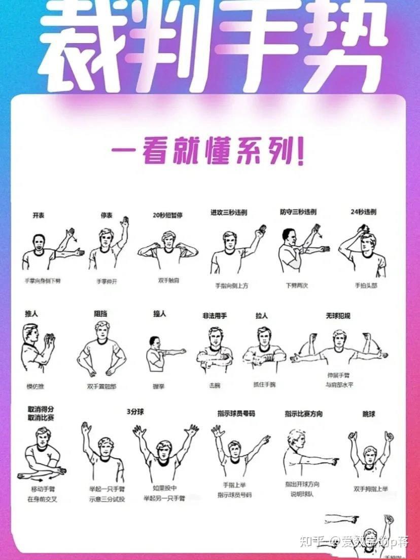 为什么了解对手的比赛风格对篮球训练很重要