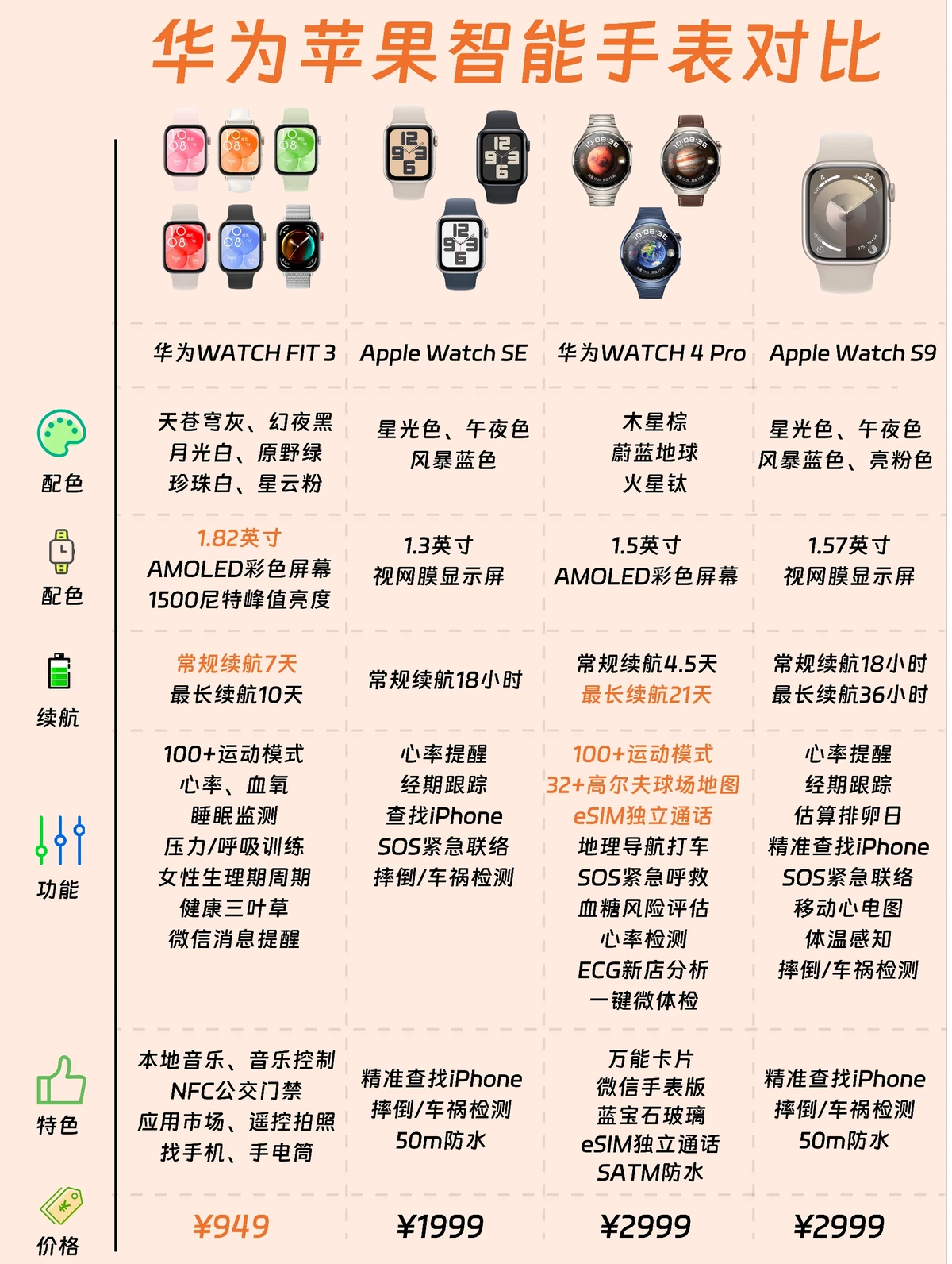 如何利用高科技设备解决篮球训练中的常见问题_1