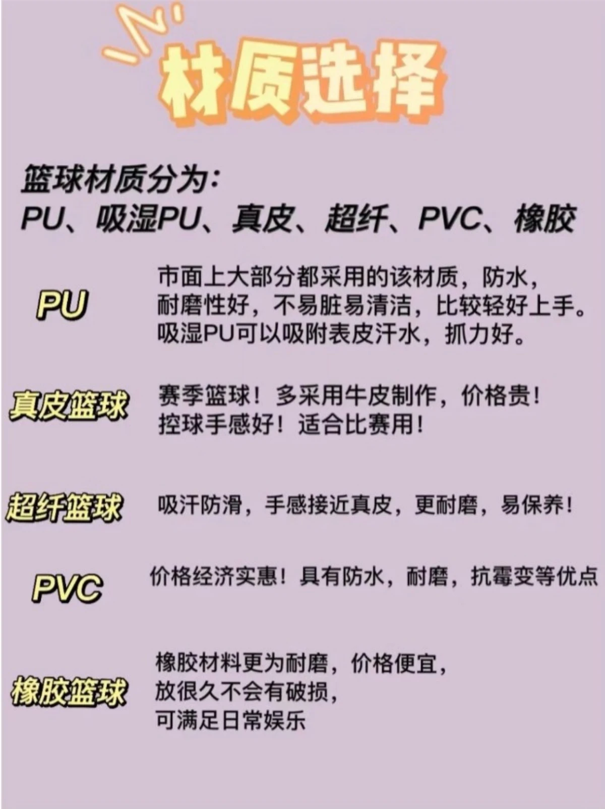 刻苦训练篮球时如何避免受伤的建议_1
